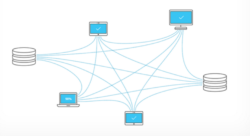 群晖同步套件“微力同步”的安装和使用教程