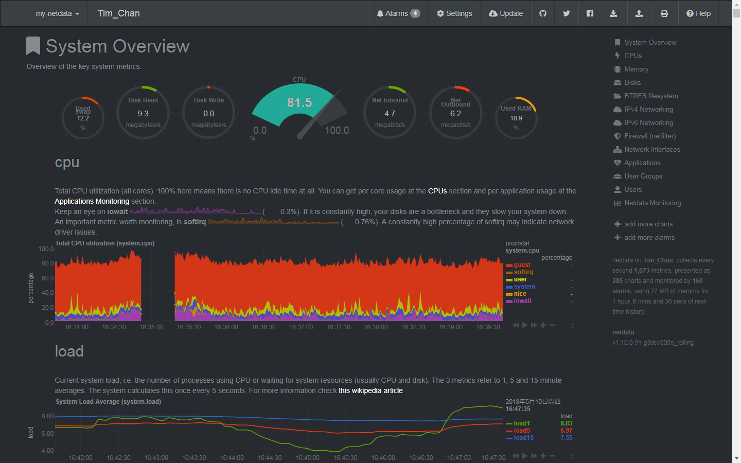 给你的群晖增加系统性能实时监控