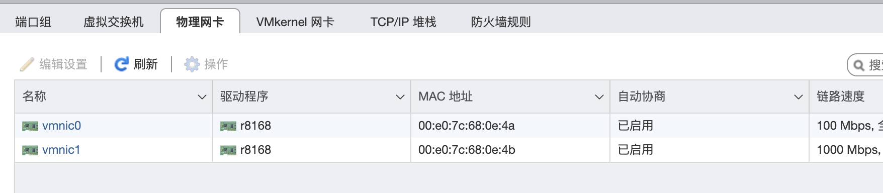 ESXi入门指南 ESXi入门指南