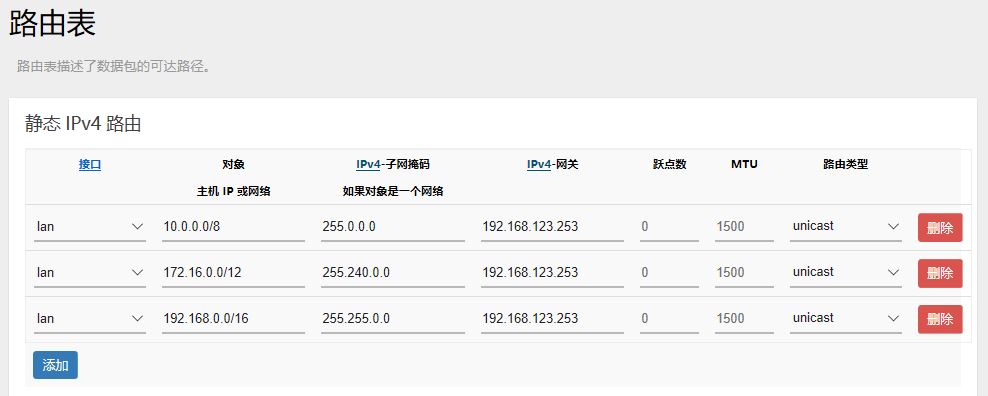 静态路由表 静态路由表