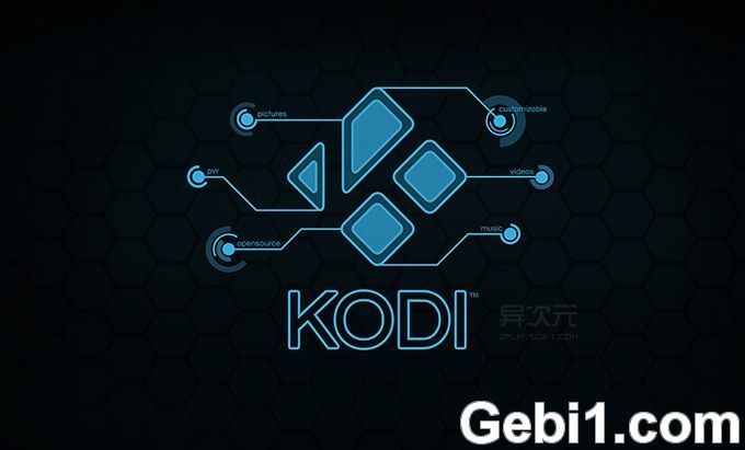 玩转KODI神器：打造家庭影院高清电影库和多媒体影音中心 NAS 第1张