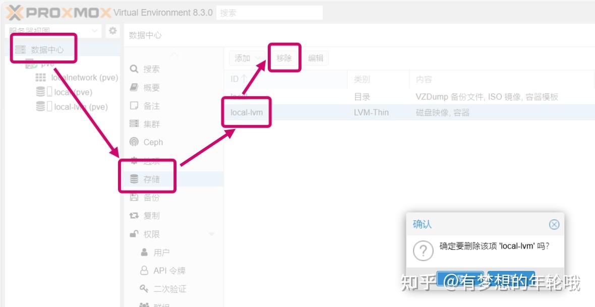PVE合并local、local-lvm分区，迁移虚拟机磁盘到其他分区